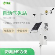 風途氣象站質量可靠，有哪些優勢？